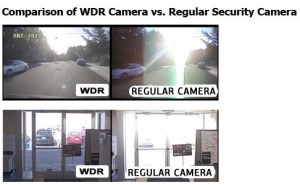 Camera met WDR (wide dynamic range)